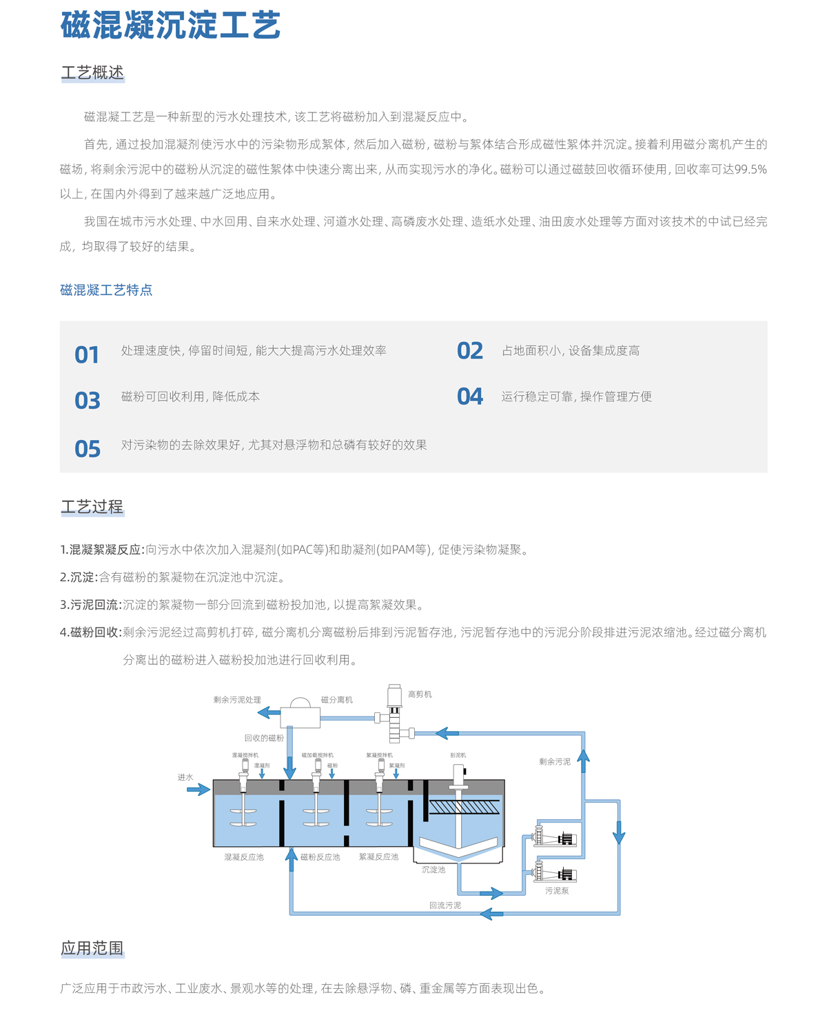 氣浮機,溶氣氣浮機,高效氣浮機